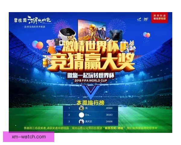 世界杯赛事预测与竞猜攻略解析助你赢取精彩竞猜奖励